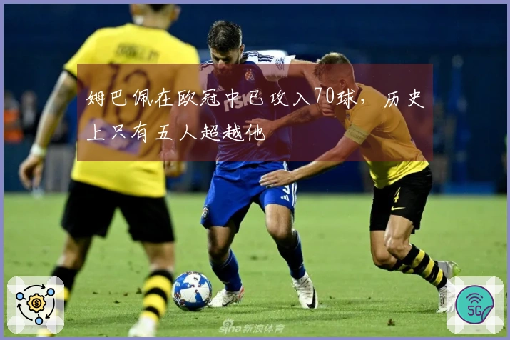 姆巴佩在欧冠中已攻入70球，历史上只有五人超越他